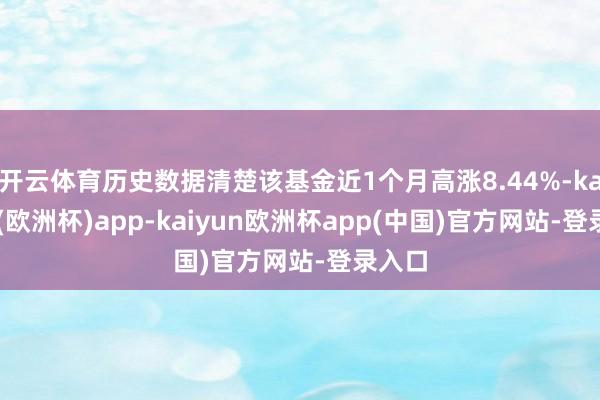 开云体育历史数据清楚该基金近1个月高涨8.44%-kaiyun(欧洲杯)app-kaiyun欧洲杯app(中国)官方网站-登录入口
