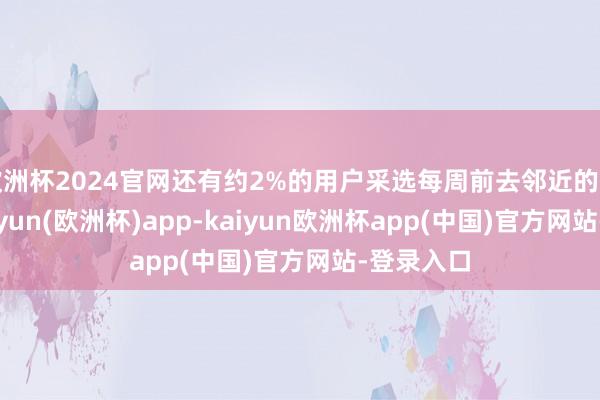 欧洲杯2024官网还有约2%的用户采选每周前去邻近的滑雪场-kaiyun(欧洲杯)app-kaiyun欧洲杯app(中国)官方网站-登录入口