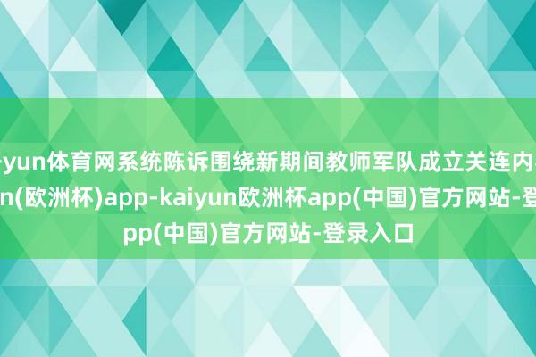 开yun体育网系统陈诉围绕新期间教师军队成立关连内容-kaiyun(欧洲杯)app-kaiyun欧洲杯app(中国)官方网站-登录入口