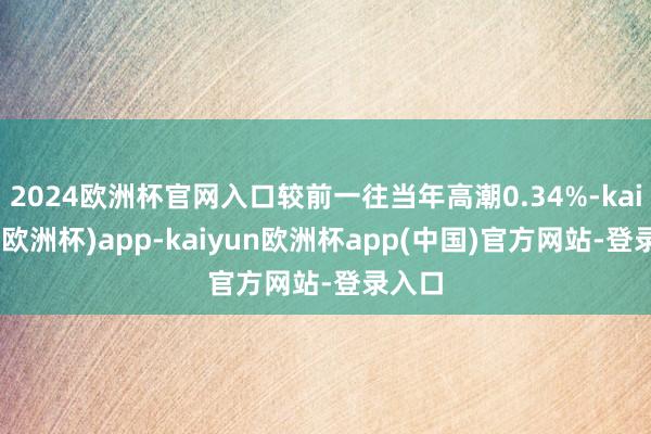 2024欧洲杯官网入口较前一往当年高潮0.34%-kaiyun(欧洲杯)app-kaiyun欧洲杯app(中国)官方网站-登录入口