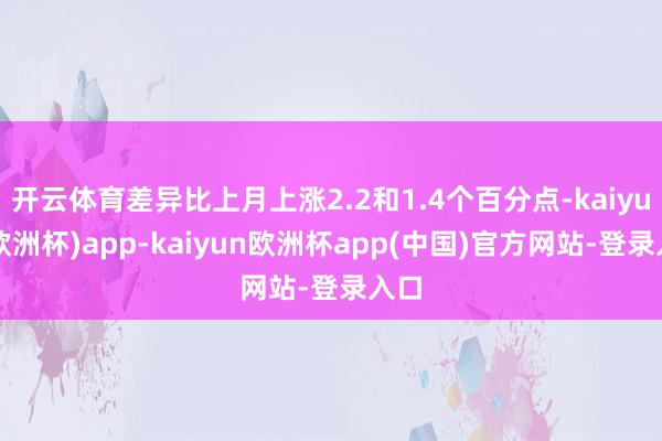 开云体育差异比上月上涨2.2和1.4个百分点-kaiyun(欧洲杯)app-kaiyun欧洲杯app(中国)官方网站-登录入口