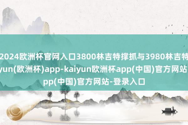 2024欧洲杯官网入口3800林吉特撑抓与3980林吉特阻力-kaiyun(欧洲杯)app-kaiyun欧洲杯app(中国)官方网站-登录入口