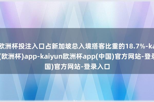 欧洲杯投注入口占新加坡总入境搭客比重的18.7%-kaiyun(欧洲杯)app-kaiyun欧洲杯app(中国)官方网站-登录入口