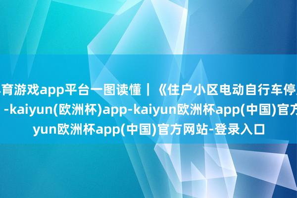 体育游戏app平台一图读懂｜《住户小区电动自行车停放充电处置指南》-kaiyun(欧洲杯)app-kaiyun欧洲杯app(中国)官方网站-登录入口