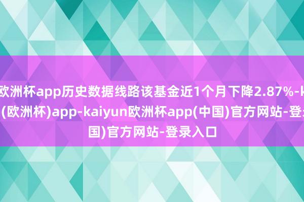 欧洲杯app历史数据线路该基金近1个月下降2.87%-kaiyun(欧洲杯)app-kaiyun欧洲杯app(中国)官方网站-登录入口